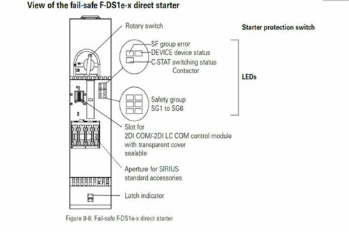 SIEMENS 3RK1301-0CB13-0AA4 FAIL-SAFE MOTOR STARTER - FREE SHIPPING WORLDWIDE -