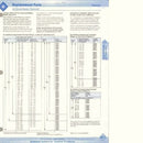 Siemens SFH09 Nema Overload Relay Heater .47-.50 Amp NEW SFH Series