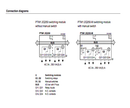 I/O Switching Module Siemens PTM1.2Q250