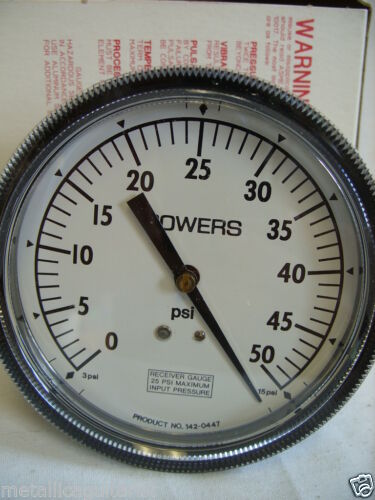 SIEMENS POWERS CONTROLS ANALOG RECEIVER GAUGE 142-0447